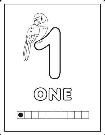 Module 2: Numbers Learning