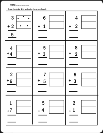 Module 2: Numbers Learning