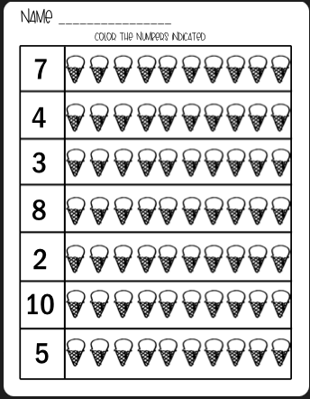 Module 2: Numbers Learning