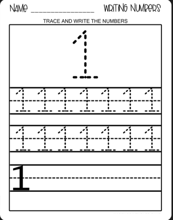 Module 2: Numbers Learning