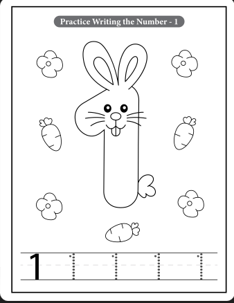 Module 2: Numbers Learning
