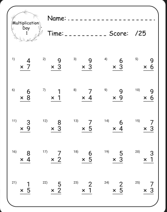 Module 3: Math Activity