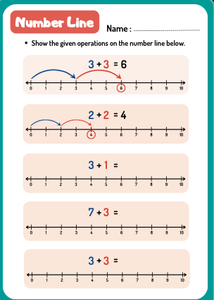 Module 3: Math Activity