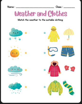 Module 6: Learning Clock and Weathers